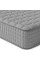 Vesgantti 8 Inch Multilayer Hybrid Twin Mattress - Multiple Sizes & Styles Available, Ergonomic Design with Memory Foam and Pock