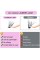 LAUBESS LASH DIY Lash Extension Kit Bond and Seal Lash Glue Remover 300 Pcs Lash Clusters Kit Mascara Wands Eyelash Extension Kit Eyelash Twe