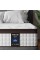 Kescas 10 Inch Memory Foam Pocket Spring Mattress Twin Full Queen Mattres in a Box