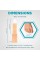 Homergy Hammer Toe Straightener Corrector Splint 4 Broken Toe Wraps Brace Orthopedic Separator Cushioned Bandages Heal Wrap