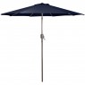 Patio Umbrellas & Bases