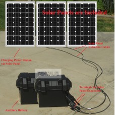 Tektrum Portable 1500w Power Station 1800Wh Battery, 300w Solar Panel – Power up A/C, Fridge - Peak Load Shift - Plug-N-Play