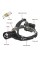 Garberiel 10000lumens Super Bright XHP50 LED Headlamp USB Rechargeable 18650 Tactical Headlight Zoomable Lamp