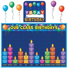 Teacher Created Resources 5335 Birthday Graph Bulletin Board