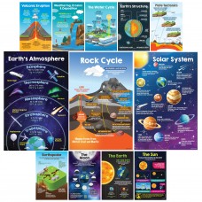 Decorably Earth Science Posters for Classroom 12 pcs Wall Art 11x17in Middle School